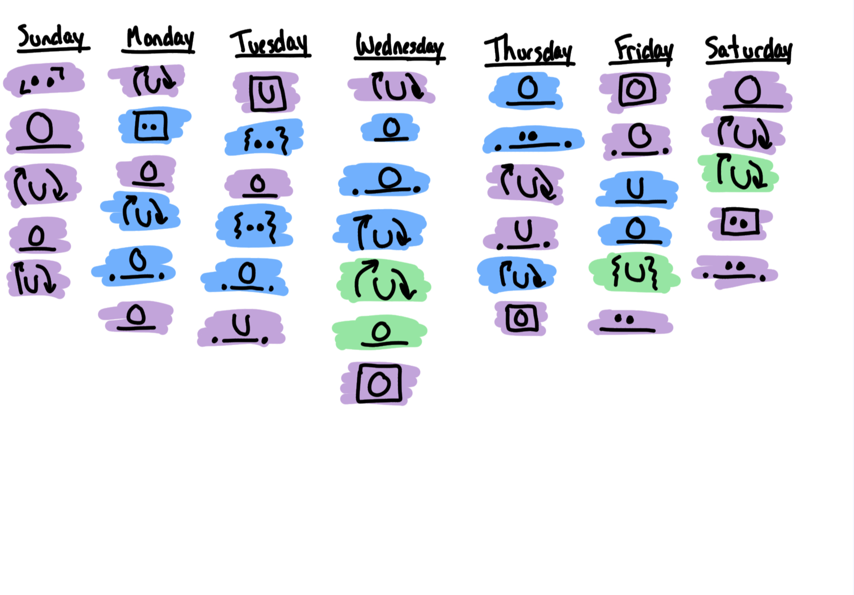 visual representation of data